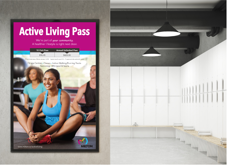 Milton Fitness Centre Redesign